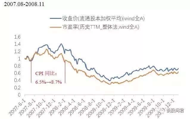 滤波器贵吗