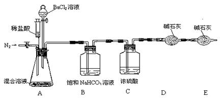 实验仪器装置应按由下至上