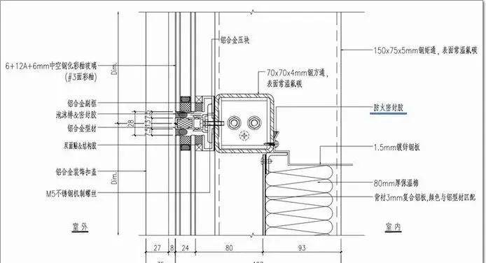 测高仪与防静电铝板隔断的区别