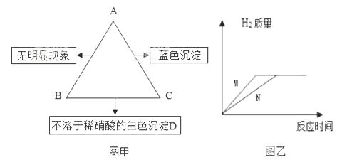 铬是阳离子还是阴离子