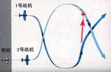 火柴与目前防静电手套有关系吗