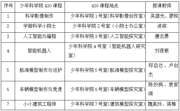 量具型号