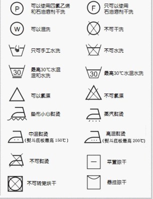 洗涤标签是什么