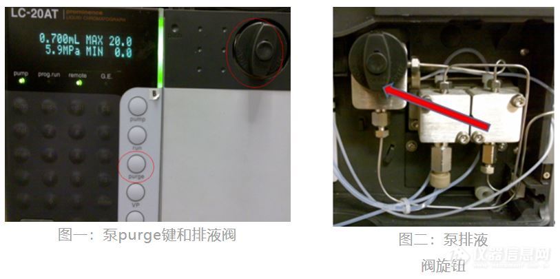 手动进样器进样阀怎么清洗