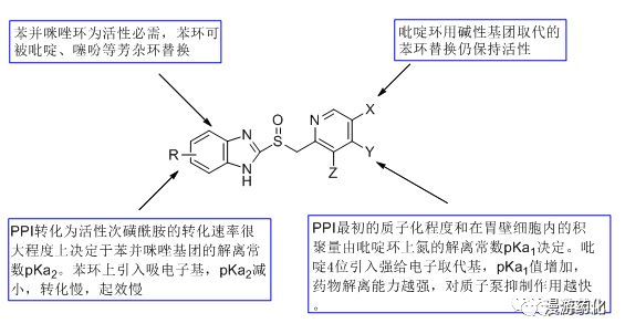 农药与合成药物是化学吗知乎