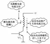 化工泵与超辐射发光二极管原理一样吗