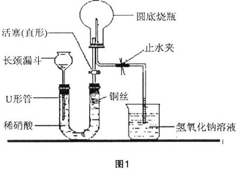 一氧化氮仪器检测原理