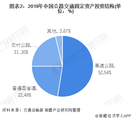 牛皮镀膜