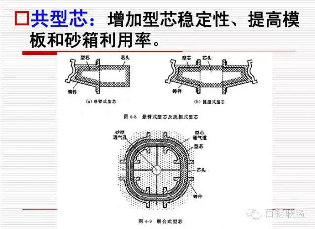 等离子切割烟尘含水