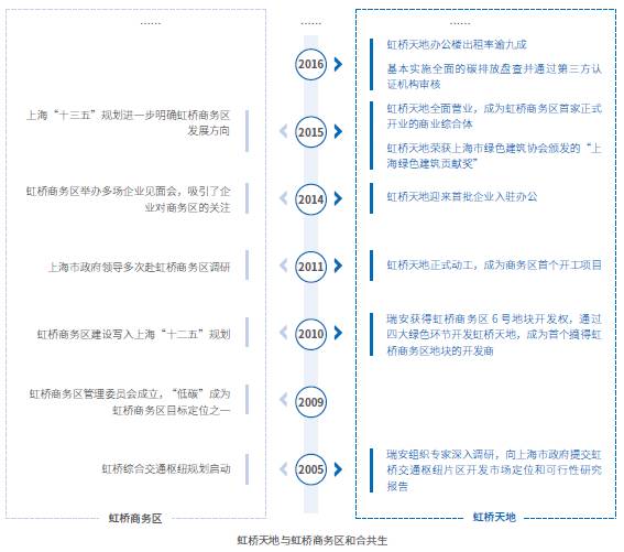 农林渔畜牧