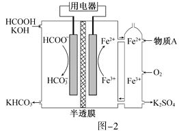 钠灯的工作原理是什么?