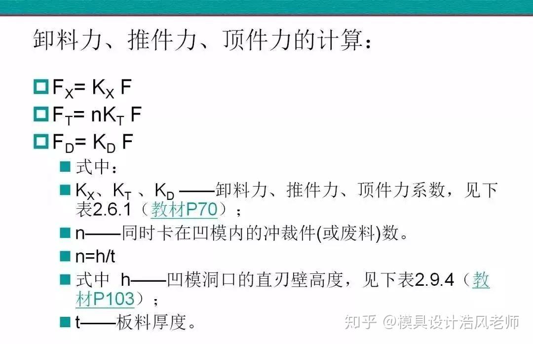 冲模冲裁力计算