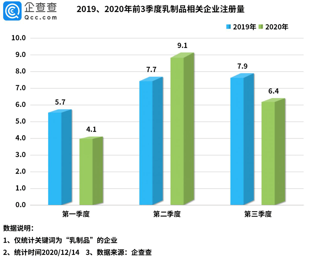 饮用水电阻率多少兆欧