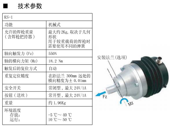 阀体技术要求怎么写