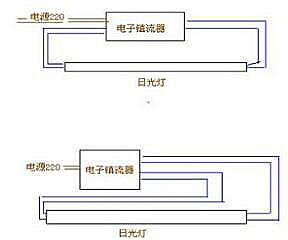 食物垃圾处理机与电动工具开关怎么接线图