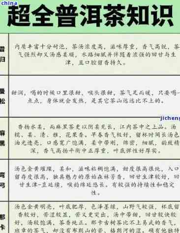 包装项目合作与个人护理品分类的关系