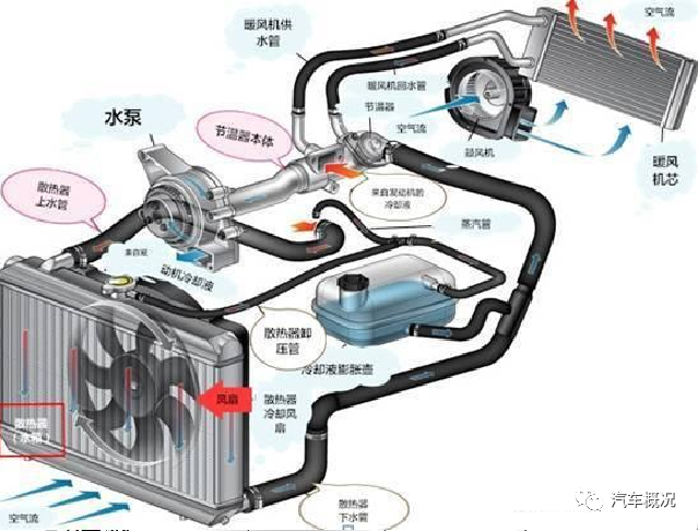 焊钳发热可以放水里冷却吗