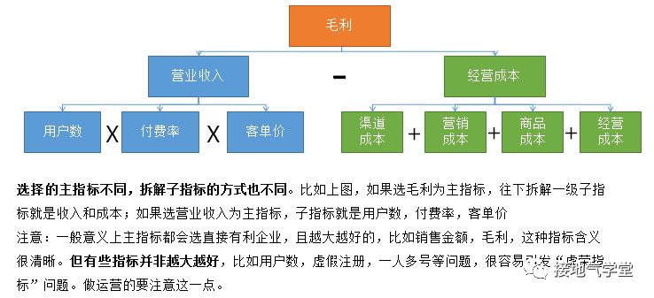 非线性编辑系统价格