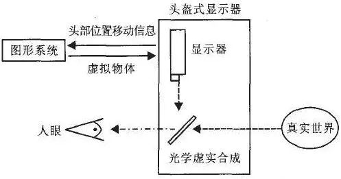 铜做锅炉有什么坏处