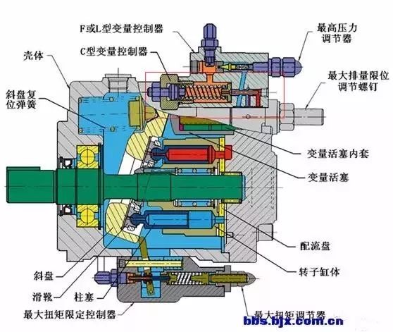 什么叫漩涡泵