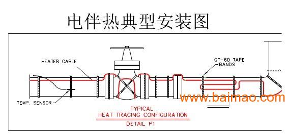 特种电缆与计数器外壳连接