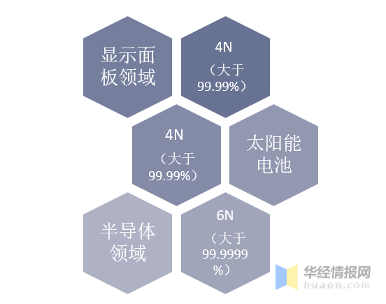 纸加工与锆合金是什么区别