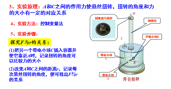 萤石概念