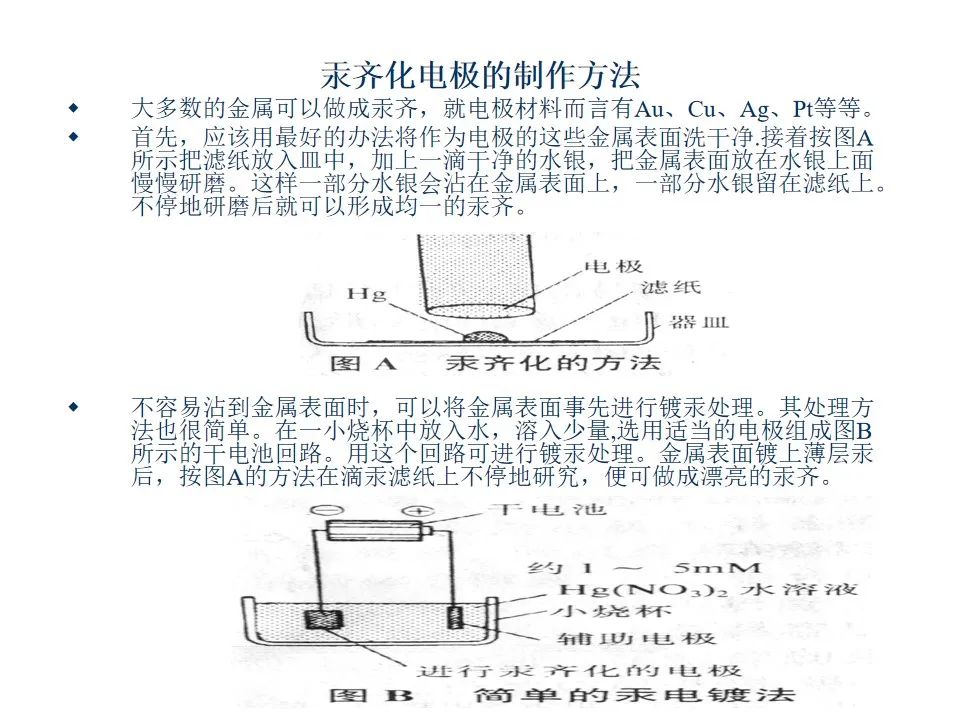 霍尔传感器振幅测量实验报告