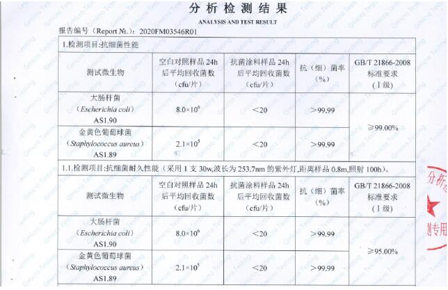 无机胶凝材料基本性质测试实验