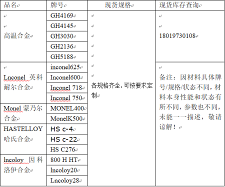 金属用工业高温粘合剂