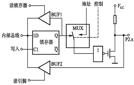 酸奶机工作原理图