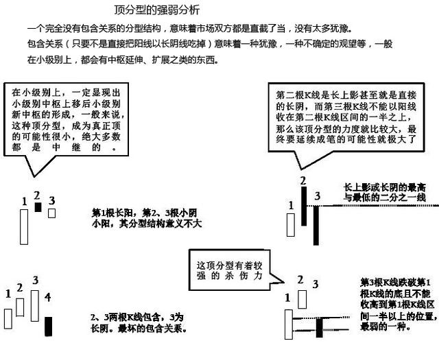 塑胶网与拼接包与农作物发酵的关系是