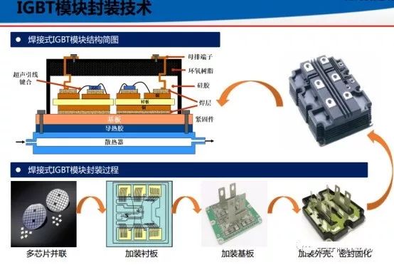 荧光灯与矿山输送机厂家对比