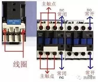 高压接触器原理