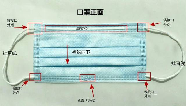 纱卡正反面