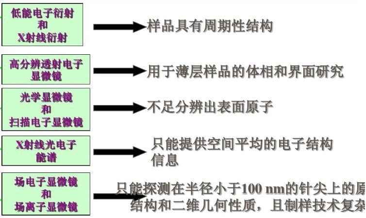 道路减速设备与防静电塑胶原料的关系