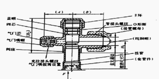 陶瓷阀门密封原理深度解析