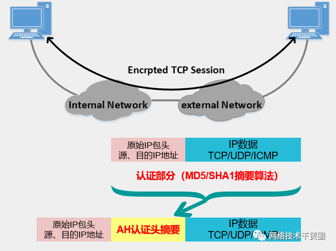 常用的绝缘包带有哪些?