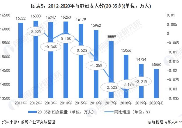 磁性颗粒含量