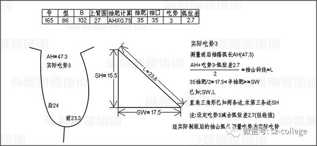 服装用电动裁剪刀的使用方法,最新解答方案__UHD33.45.26