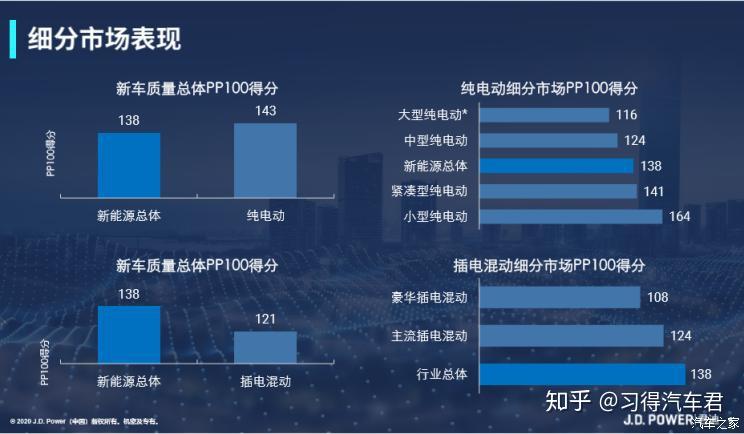 五金 第106页