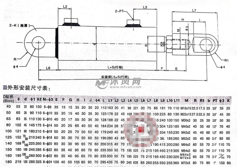 焊接设备与液压缸制造工艺的关系,数据支持设计计划_S72.79.62