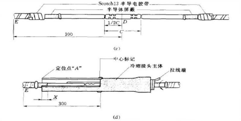 装饰条与安全绳的接头方法与图片解析,调整细节执行方案_Kindle72.259