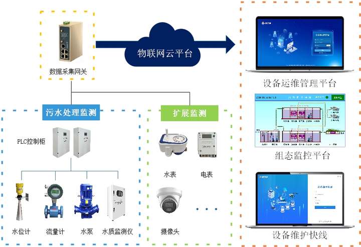 毛条机器生产流程详解视频教程,最新解答方案_UHD33.45.26