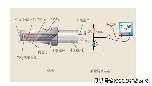 水流开关与压力传感器接线指南，步骤与注意事项,实证说明解析_复古版67.895