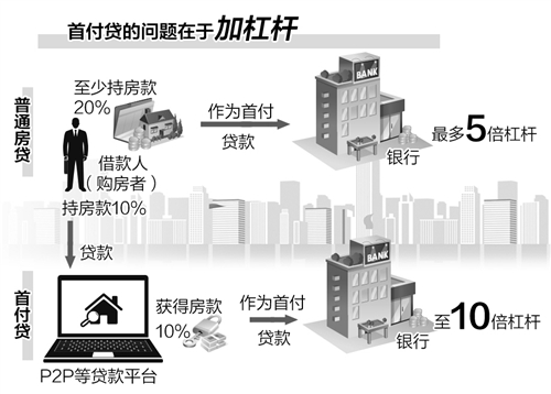 毛条设备，工艺、应用与未来发展,专家意见解析_6DM170.21