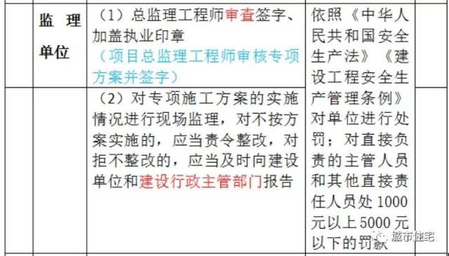 盘香的使用方法和注意事项,实践验证解释定义_安卓76.56.66