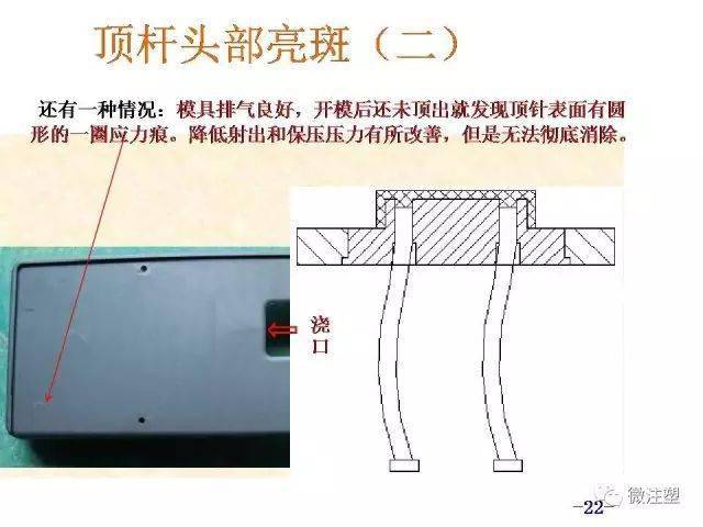 橡胶管、模具配件与绝缘器件的关系探讨,快捷方案问题解决_Tizen80.74.18