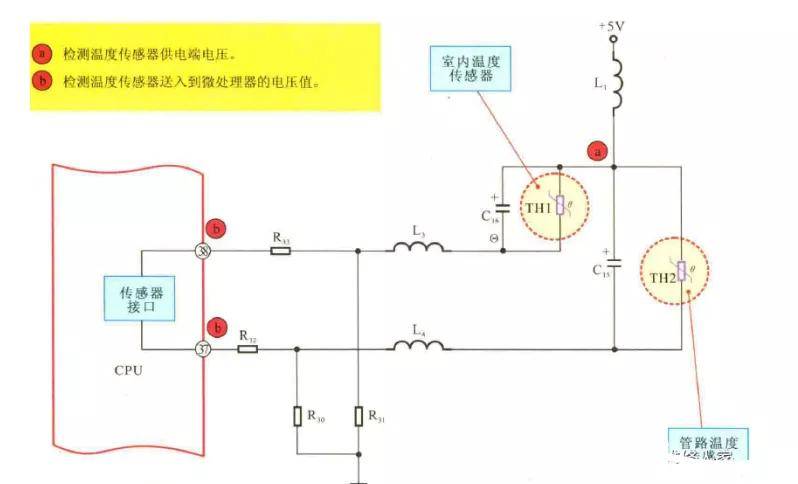 客房空调与模拟温度传感器工作原理的比较分析,快速计划设计解答_ChromeOS90.44.97