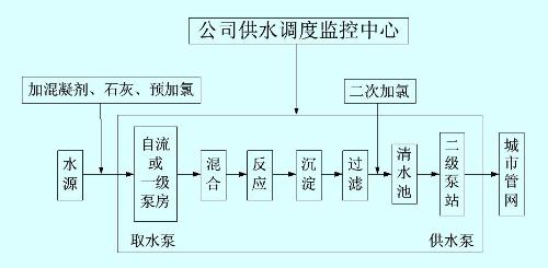 海水淡化控制系统，技术原理与实际应用,实地设计评估解析_专属版74.56.17